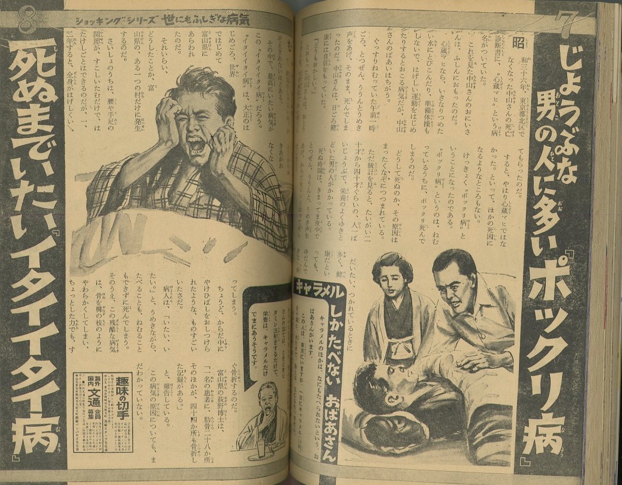 昭和38年「少年画報」10月号 軍事色濃い目。新連載「最前線